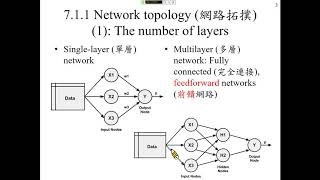 許志華機器學習 7-1-1 Network topology (網路拓撲)