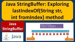 Java StringBuffer: Exploring lastIndexOf(String str,int fromIndex) method | Java Tutorial