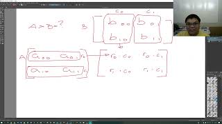 Parallel Programming Video 2 (CSE-5250-1, Spring 2023)