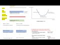 Cardiogenic shock- Elias Hanna