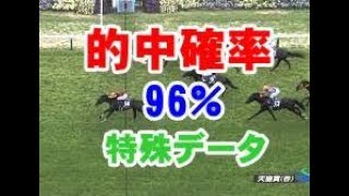 天皇賞春だけの特殊データ発見　過去10年３着内確率96％　ワイド平均配当万馬券！