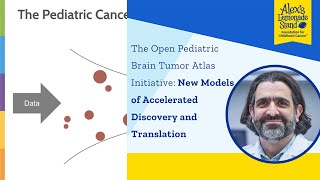 The Open Pediatric Brain Tumor Atlas Initiative: New Models of Accelerated Discovery and Translation