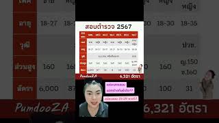 สอบตำรวจ 67 แต่ละสายสอบแตกต่างกันยังไง??