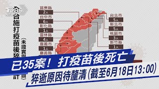 已35案! 打疫苗後死亡 猝逝原因待釐清(截至6月18日13:00)｜TVBS新聞