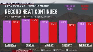 Phoenix area could see temps inch closer to 120°