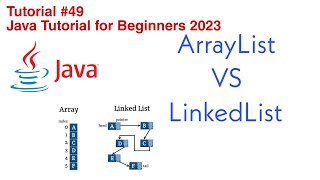 ArrayList vs Linkedlist in Java Collection Framework