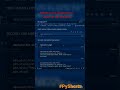 #python #shorts: Customizable Interactive mode Matplotlib #matplotlib #dataanalytics #programming