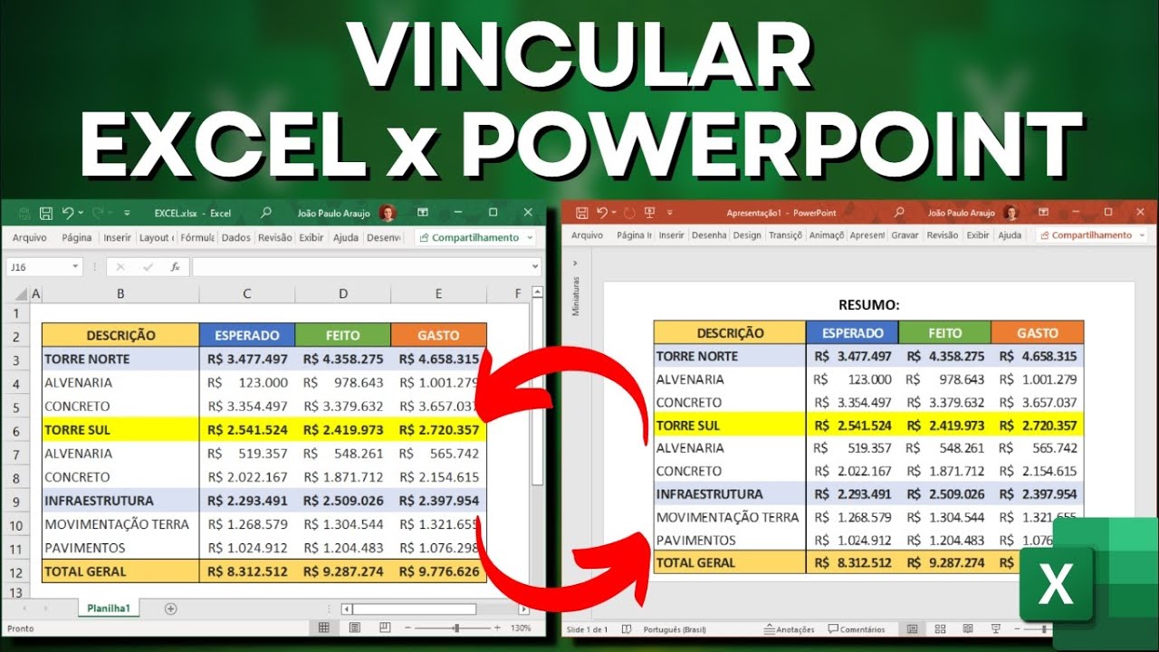 Como Inserir Tabela Do Excel Not Equal