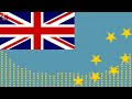 Tuvalu National Anthem | The Luo Online Acholi Pro Evo Media