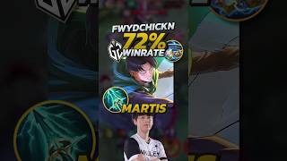 FwydChickn 72% Winrate Martis S33 Build! Mobile Legends #mobilelegends #mlbb #gaming