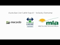 The Australian Live Cattle Export Industry (1/4) - Overview