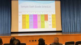 Incoming 6th Grade Parent Presentation 2026