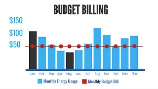 Avoid surprises with Budget Billing