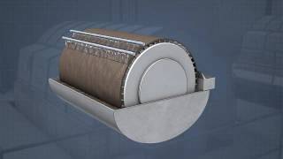 Kraft Pulping