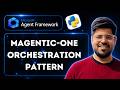 Magentic‑One Orchestration Pattern in Microsoft Agent Framework