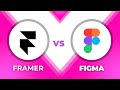Framer vs Figma – Which One Is Better?