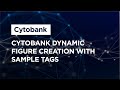 Cytobank dynamic figure creation with sample tags