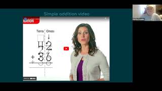 Math Intervention/ TouchMath explained