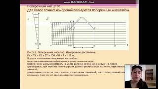 Урок на тему «Масштабы. Виды масштаба». Преподаватель Иманбаева А.Н.