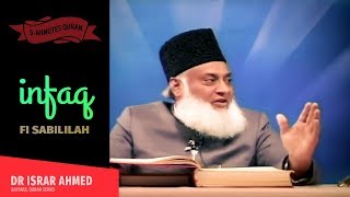 INFAQ FI SABILILLAH | Dr Israr Ahmed