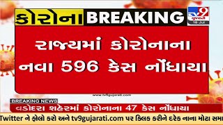 રાજ્યમાં કોરોનાના નવા 596 કેસ નોંધાયા, અમદાવાદ શહેરમાં સૌથી વધુ 203 કેસ | TV9News