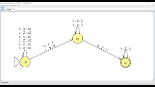 EXAMPLE OF A DETERMINISTIC PUSHDOWN AUTOMATA WITH 3 STATES