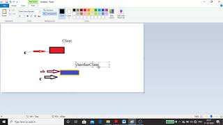 Nested interface,partial implementation