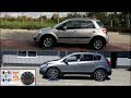 4x4 generations of AWD - Suzuki SX4 i-AWD vs Suzuki S-Cross All Grip Select - test on 3 rollers