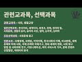 사회학과 가고싶다면 이거 알아야해 학종꿀팁 대학순위 개설대학 진로 선택과목