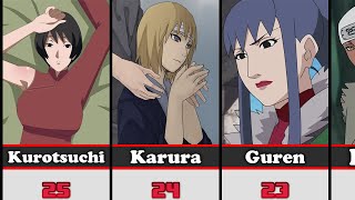 Top 25 Most Attractive Naruto Female Characters Ranked