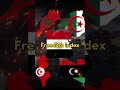 North African Battle #shorts #edit #geography #vs #morocco #algeria #tunisia #libya #egypt