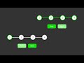 Multi Step Progress Bar Using HTML CSS & JavaScript
