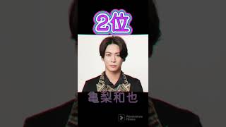 顔面最強💕30代ジャニーズランキング#ジャニーズ#イケメン#ランキング