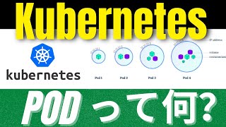 KubernetesのPodとは何か？CKA取得の米Cloud DevOpsアーキテクトが解説
