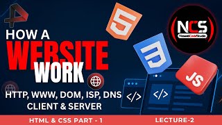 HTML CSS Part 1 Lecture 2 | Website, Internet Essentials & Environment Setup | NaseebCodeStudio