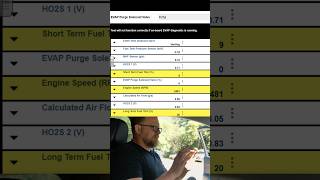 Identifying A Vacuum Leak Using Fuel Trim At Different Rpms