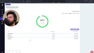 UI Test Coverage Tool