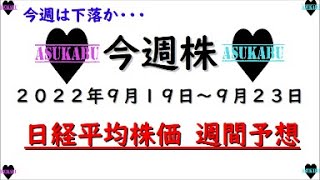 【今週株】今週の日経平均株価予想　2022年9月19日～23日