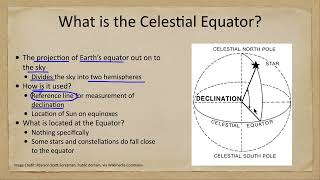 Celestial Sphere - Celestial Equator