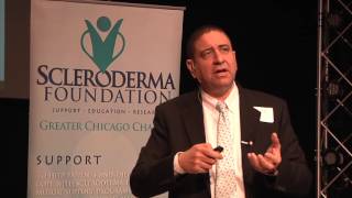 Scleroderma and the GI Tract