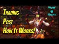 The Trading Post: How it Works!