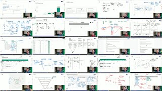 Build a $1M agency from $0 (Full course - no upsell)