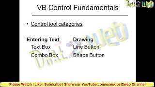 Write Program in Visual Basic 6 using For Next Loop | VB 6 | elearning | VB Program