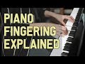 Piano Fingering Explained: How to Finger Piano Pieces - a Tutorial and Example