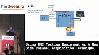 Using EMC Equipment As A Side Channel Acquisition Technique by Nicolas Oberli & Benjamin Vernoux