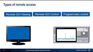 Understanding Remote Instrument Access