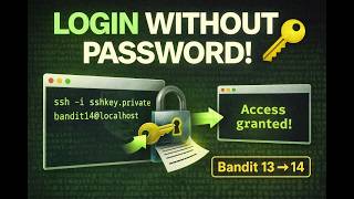 OverTheWire Bandit 13 to 14 | SSH Private Key Authentication