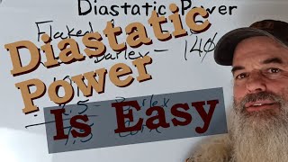 How to Calculate Diastatic Power for the Easy All-Grain Beginner recipe