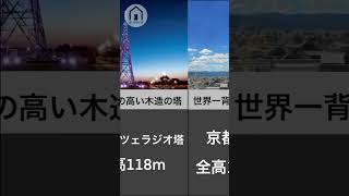 世界１〇〇な建物 Part3【カズの家づくりチャンネル】#short #世界一 #ランキング