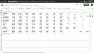 Delete Empty Rows at the bottom of your Google Sheet, the easy way